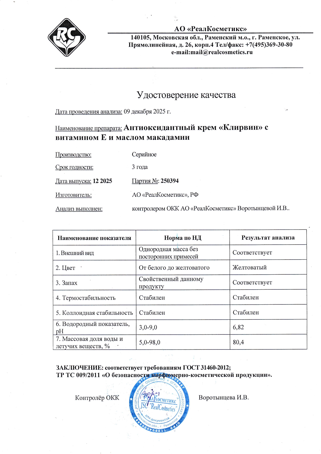 Паспорт №250394